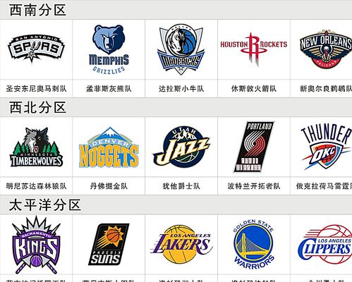 烧钱无果